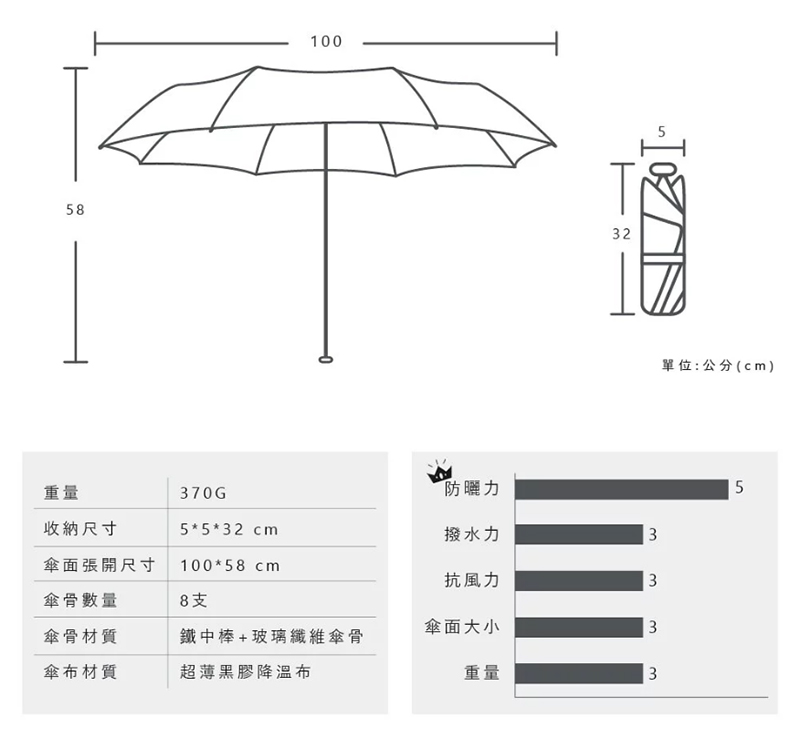  富雨 安全式中棒素面降溫自動折傘(多色)-HS06 umbrella